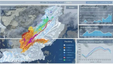 Snowfall in pakistan