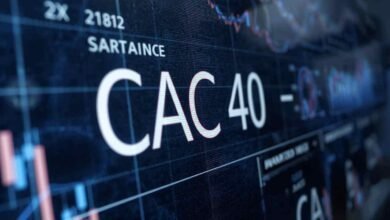 FintechZoom.com CAC 40