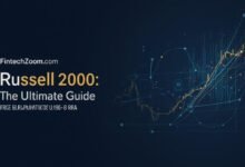 FintechZoom.com Russell 2000