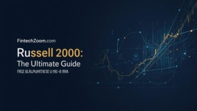 FintechZoom.com Russell 2000