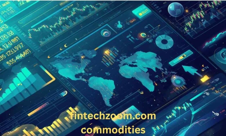 FintechZoom.com Commodities