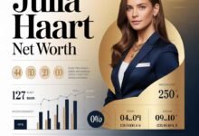 Julia Haart Net Worth
