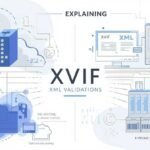 Understanding XVIF