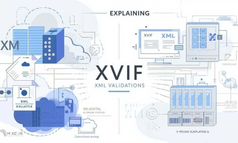 Understanding XVIF