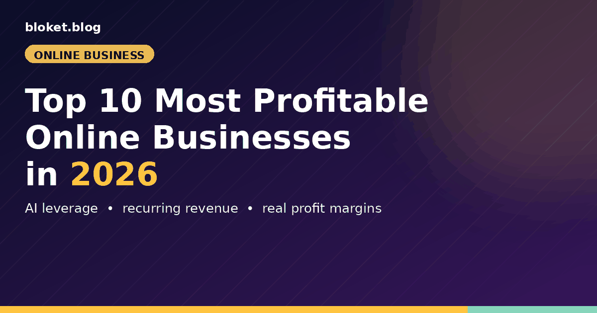 Top 10 most profitable online businesses in 2026 featured image with AI leverage, recurring revenue, and profit margins