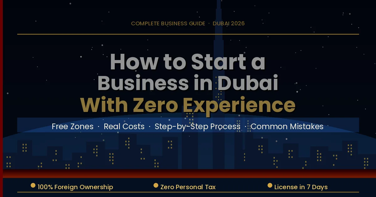 Start a business in Dubai — illustrated night skyline with Burj Khalifa and guide headline overlay