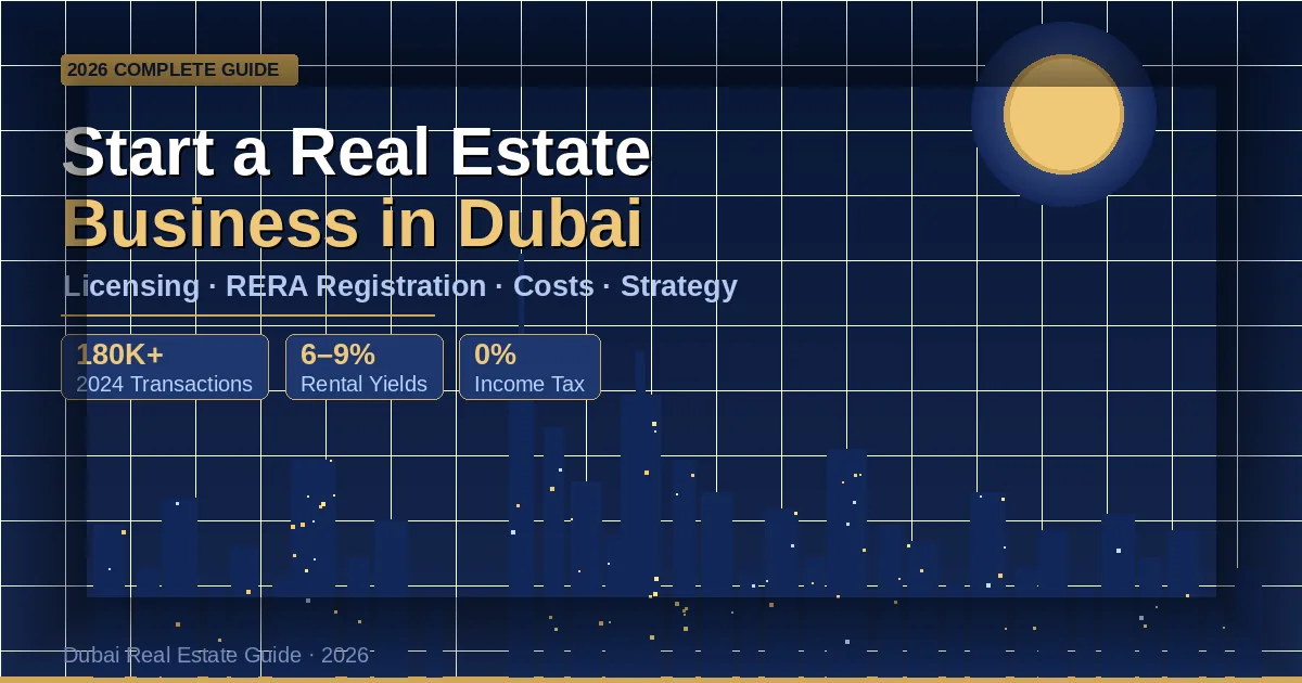 start a real estate business in Dubai — skyline with RERA licensing guide stats for 2026
